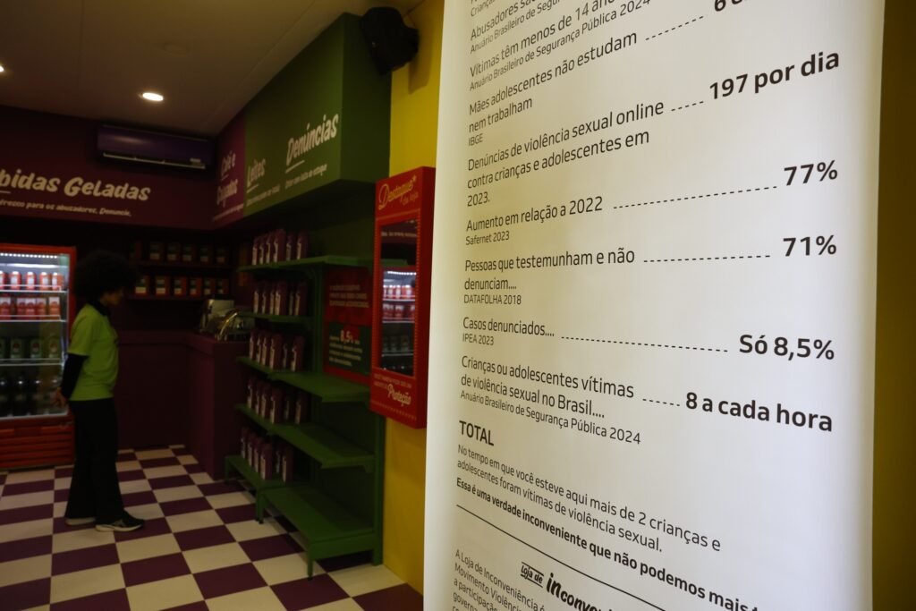trabalho infantil: instalação artística com estatísticas e dados sobre violência contra crianças em São Paulo.